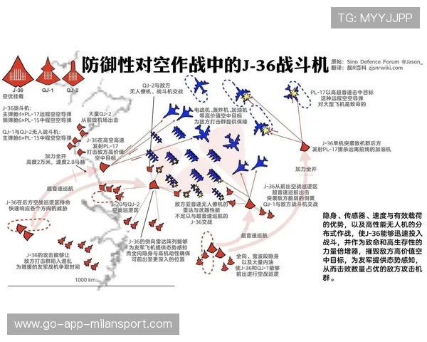 战术变化引发讨论 战术变化引发讨论