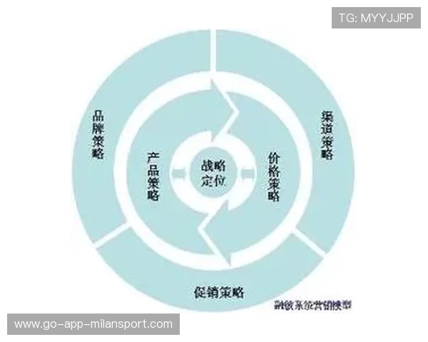 战术执行成为核心竞争力