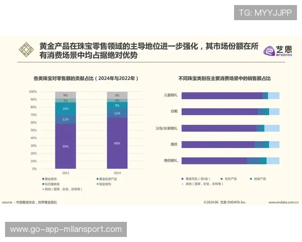 CS2硬通货清单:无论市场怎么变,这些饰品永远是保值的 CS2硬通货清单:无论市场怎么变,这些饰品永远是保值的