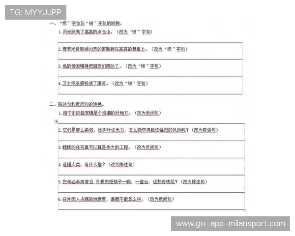 用问句做标题：反问句的挑逗性，反问句做标题的作用